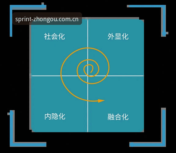 中欧体育免费直播 从马赛更衣室斗殴看体育总监的生存法则:实用管理必备知识