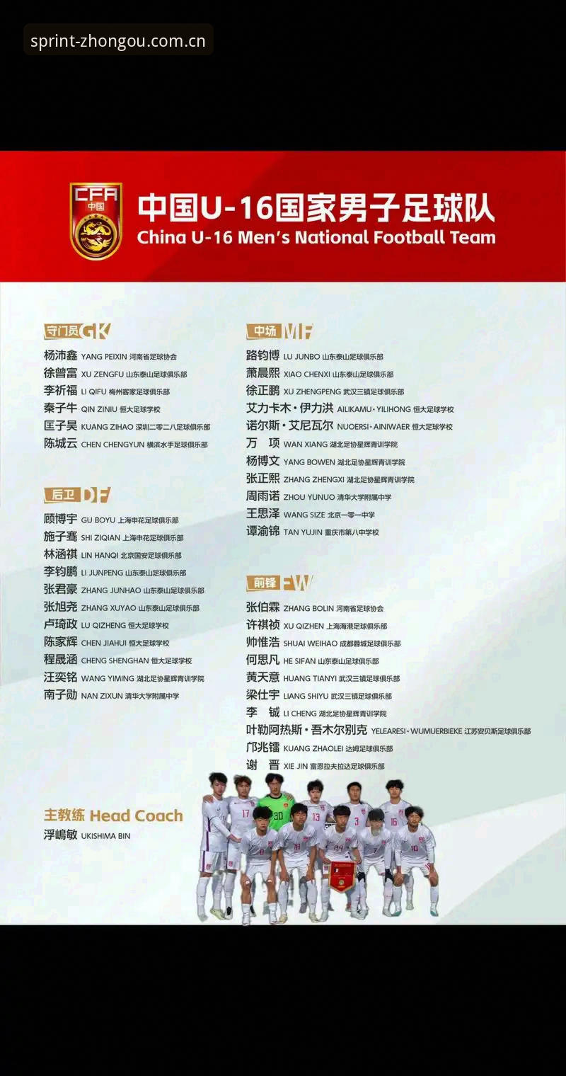 中欧体育足球直播在线安全吗 3大看点解析U17世界杯抽签:中国足球小将H组征程全攻略